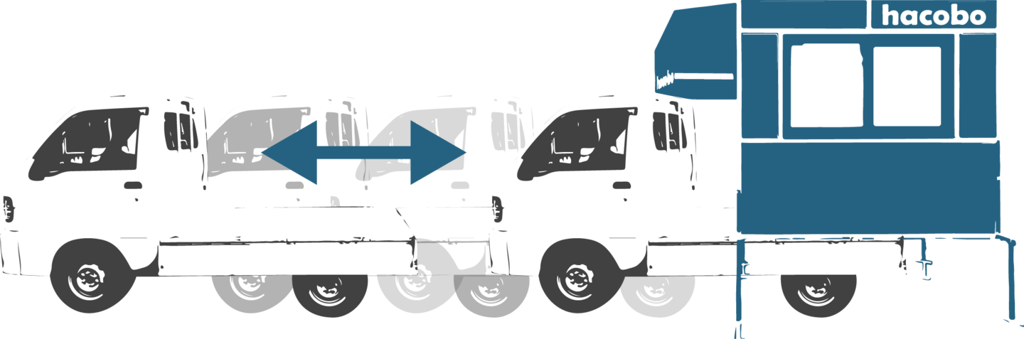 hacoboの脱着イメージ